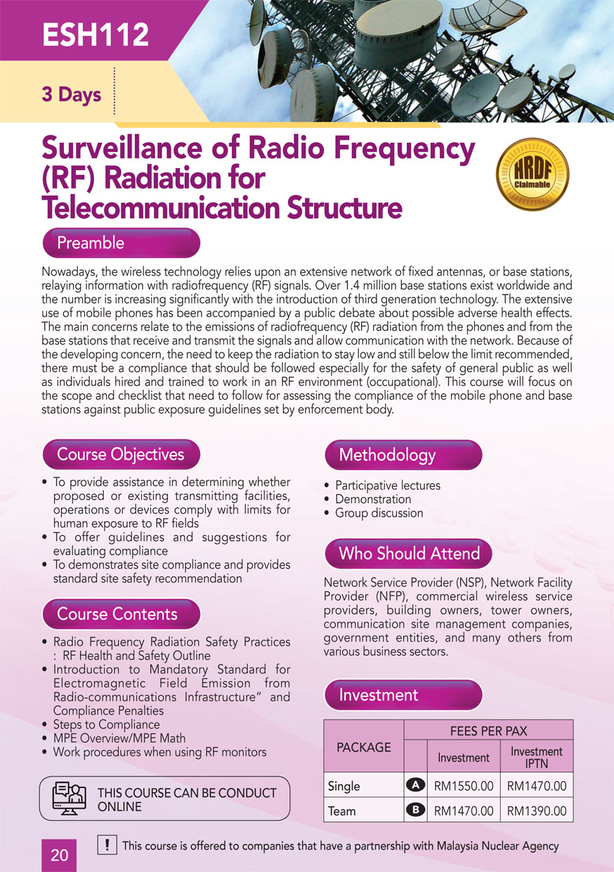 ESH 112: Surveillance of Radio Frequency (RF) Radiation for Telecommunication Structure